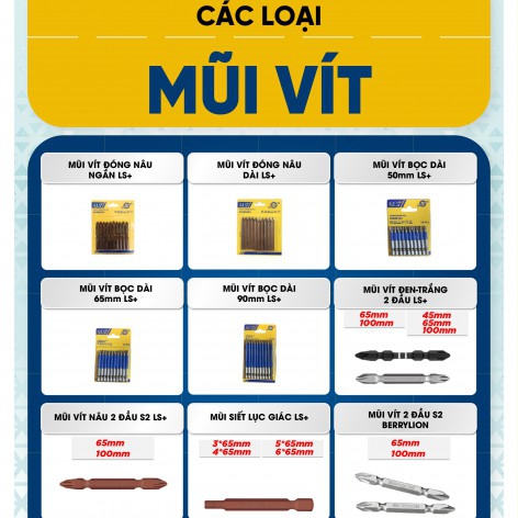 Mũi Vít LS
